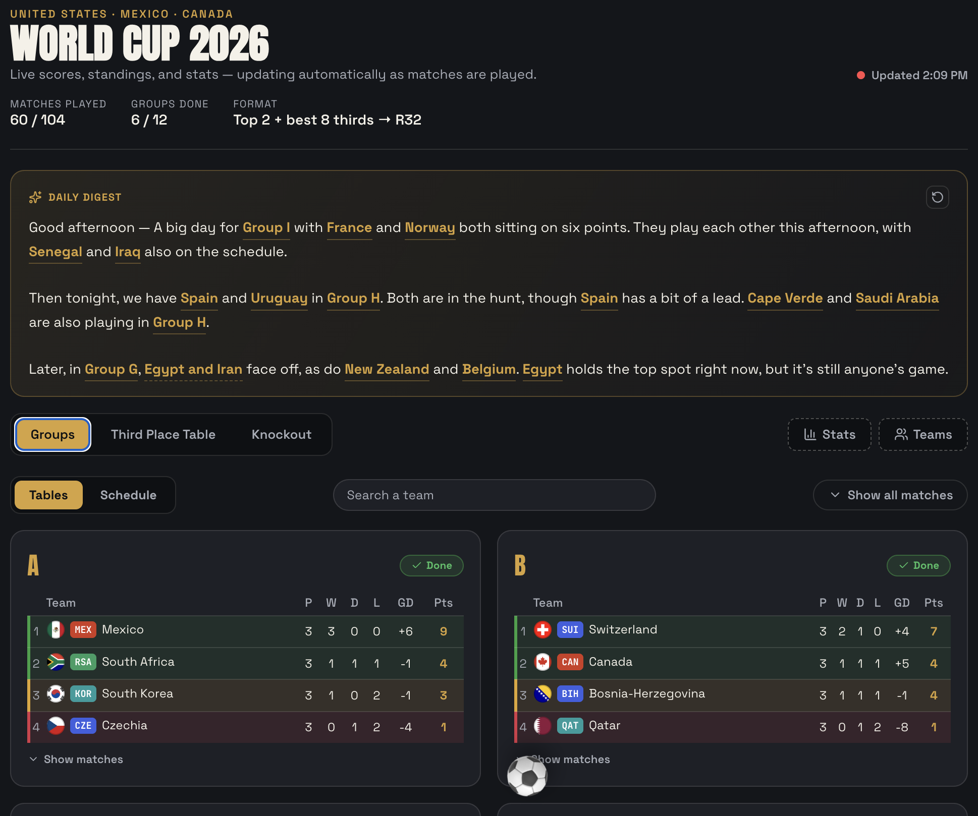 World Cup 2026 Live Tracker